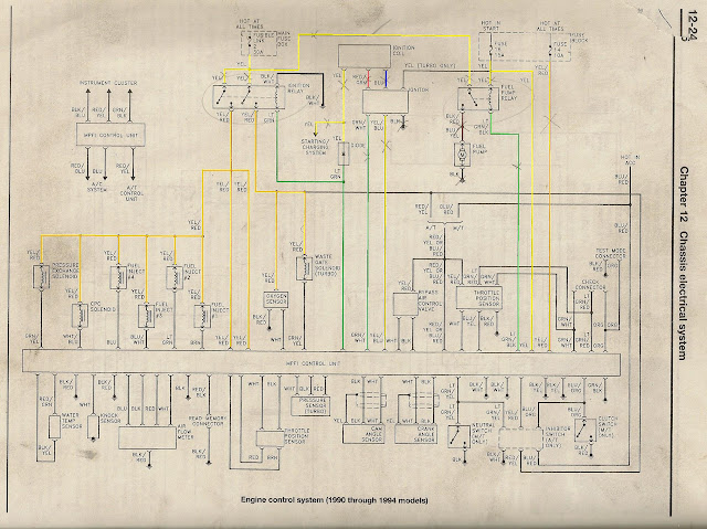 Perodua Myvi Ecu Wiring Diagram - O Puasa